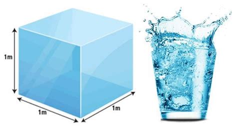 ¿Cuántos litros son un metro cúbico?