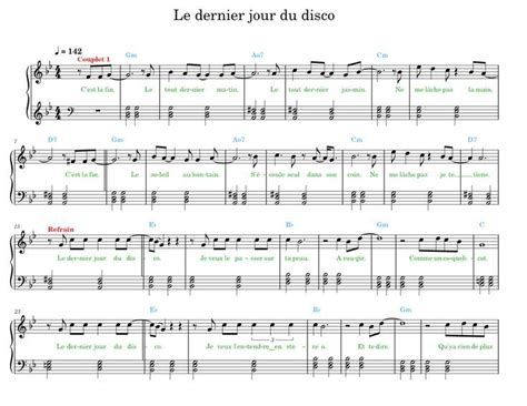 Juliette Armanet Le Dernier Jour Du Disco Piano Partition Sheet Music