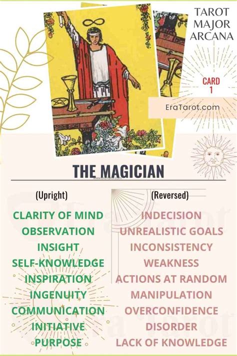 The Magician Tarot Card Meaning Major Arcana Card Number 1 I One