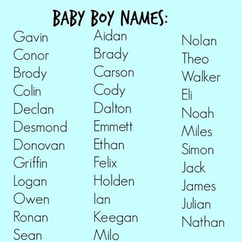 Pin On Baby Boy Names