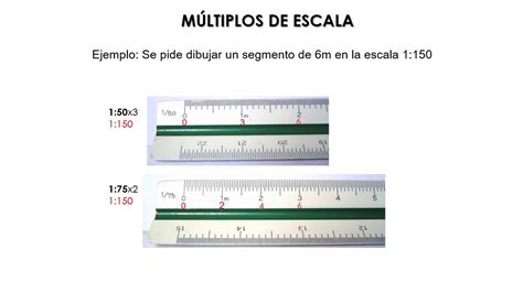 Escalas El Escalímetro Youtube