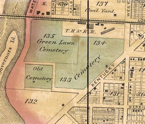 An Indianapolis Archivist’s Curiosity Revives Historical Truths — Bunk