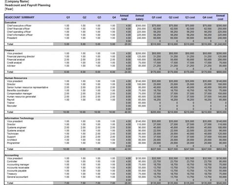 Headcount monthly excel sheet : Download Payroll Spreadsheet Template Canada free ...