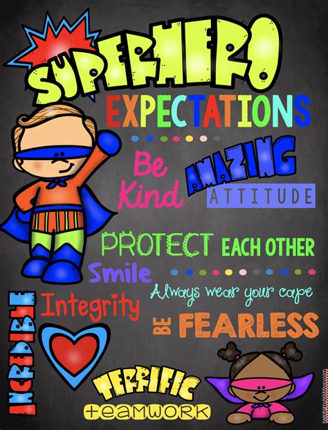 Superhero Expectations Classroom Rules Poster On A Chalkboad