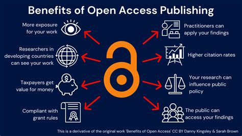 Open Access Publishing Library Services For Researchers Open