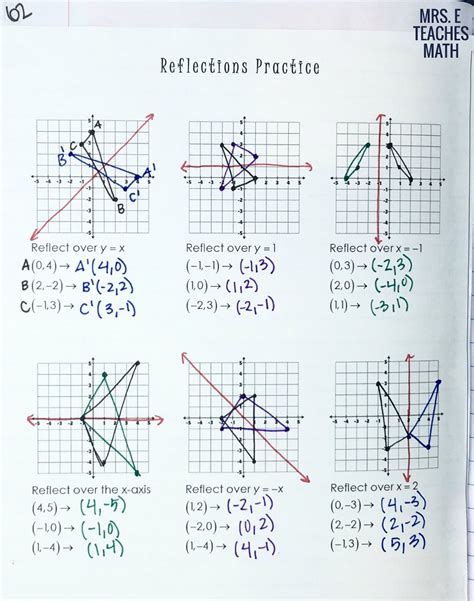 Reflecting Points On A Coordinate Plane Worksheet