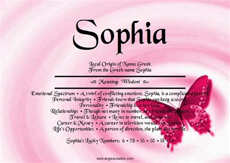 Sophia Unique Names