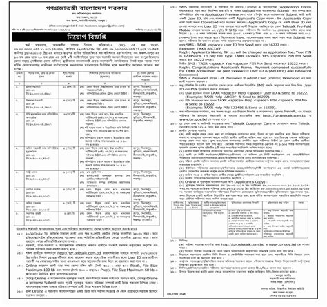 Tax Commissioner Office Job Circular 2018 Bd Job Circulars 24