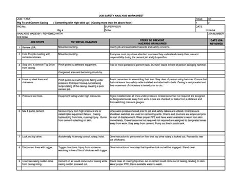 Job Hazard Analysis Form Template SampleTemplatess SampleTemplatess