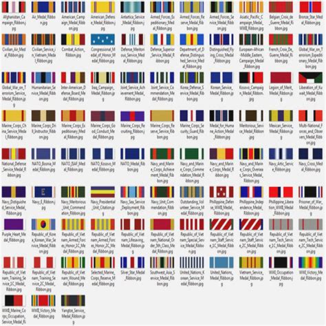 Marine Corps Medals In Order Wwii Ribbon Chart Army Ribons Military Medals Ranking Chart Medal