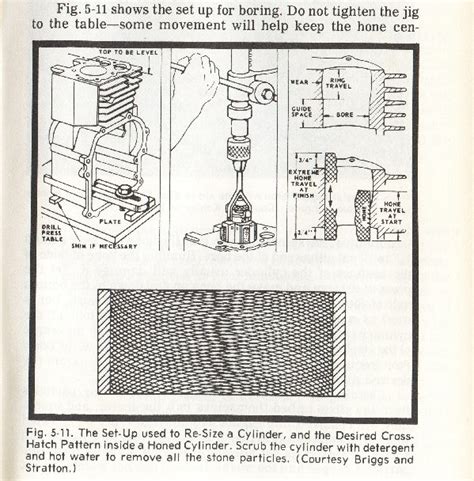 A tiller must be heavy enough to break through often solid ground. Topic: Merry Tiller drive wheels, ?. | Vintage ...