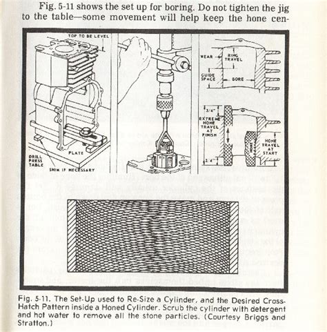 A tiller must be heavy enough to break through often solid ground. Topic: Merry Tiller drive wheels, ?. | Vintage ...