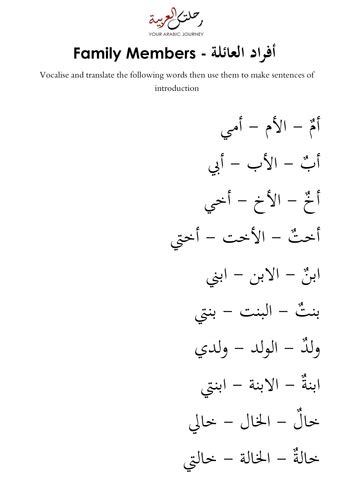 Your Arabic Journey - Teaching Resources - TES