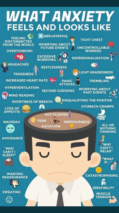 What Anxiety Feels And Looks Like Infographic