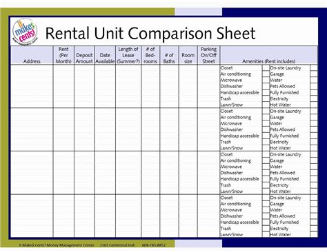 I have to merge the worksheet and worksheet 1 data into a single sheet. Car Comparison Spreadsheet Template Excel Printable Spreadshee car comparison spreadsheet ...