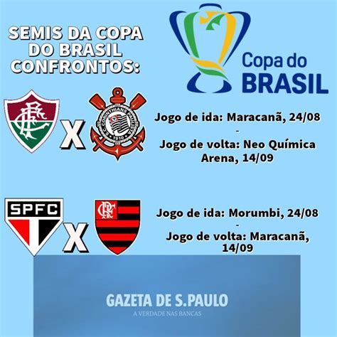 Flamengo X São Paulo E Corinthians X Fluminense Cbf Confirma Datas