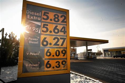 Kiedy ceny benzyny przekroczą 6 złotych i kto chrzci paliwo? | naTemat.pl