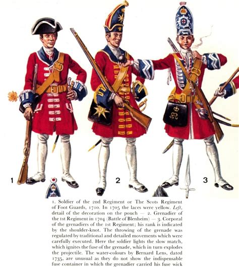 British Grenadier Guards British Army Uniform Battle Of Blenheim