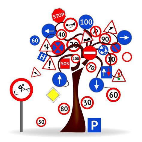Online je cbr theorie examen oefenen voor de auto, motor en bromfiets. Theorie examen halen kan bij ons in groepsverband of ...