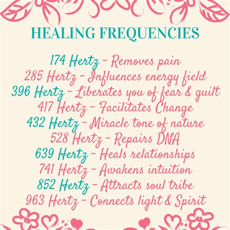 Pin by 24K Healing on Healing | Healing frequencies, Healing ...