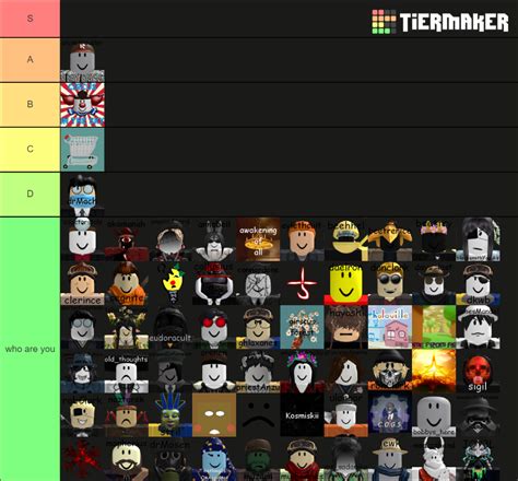 Roblox Myths But Updated Old Current Small Retired Ect Tier List