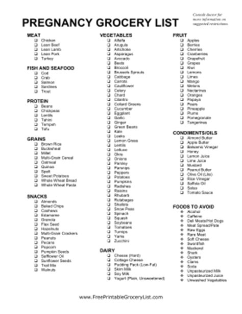 What pregnant women and parents should know, july 2019. Printable Pregnancy Grocery List
