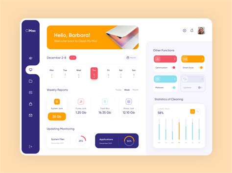 Ui Inspiration 22 Examples Of Dashboard Designs