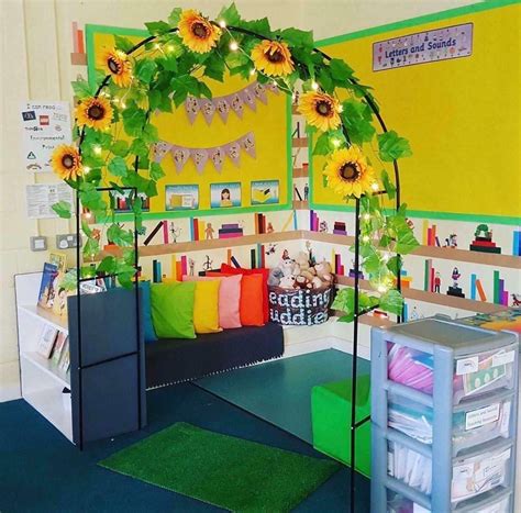 Pin By Sally Evans On Eyfs Outdoor Area Reading Corner Classroom