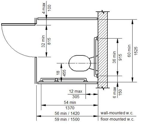 Like the ambulant stall, grab bars need to be within reach of the toilet. Bathroom dimensions, Ada bathroom, Restroom design