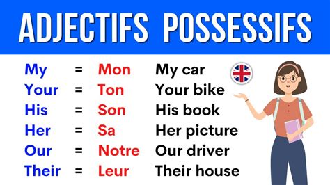 Les Pronoms Et Adjectifs Possessifs En Anglais The Best Porn Website