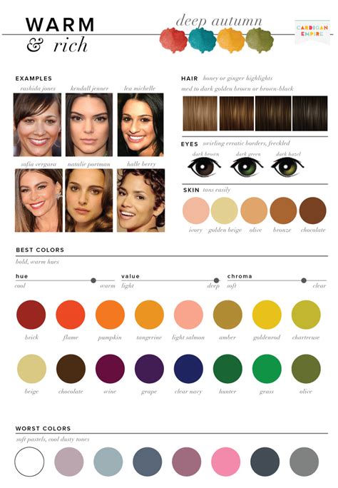 Best And Worst Colors For Autumn Seasonal Color Analysis