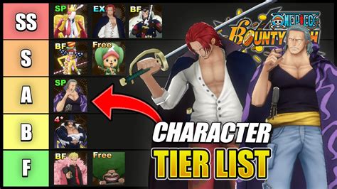 One Piece Bounty Rush Tier List Rating EVERY Character In OPBR YouTube