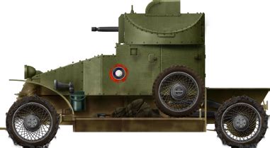 Lanchester armored car | Armored vehicles, Ww1 tanks, Armor