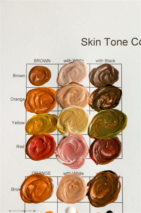 How To Make Skin Color Paint Printable Skin Color Mixing Chart