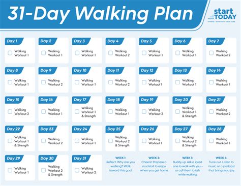 Day Walking Workout For Weight Loss And Mental Health