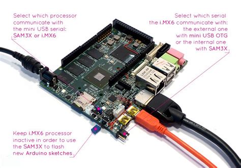 The unique compact form factor of the atomas mini lvds makes it especially well suited for integration with standard lvds zoom. Raspberry Pi VS Arduino VS Cubieboard VS Udoo Vs Others ...