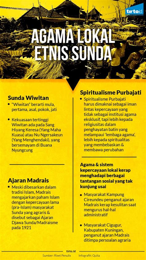 Perbedaan Karakter Orang Jawa Dan Sunda Delinews Tapanuli