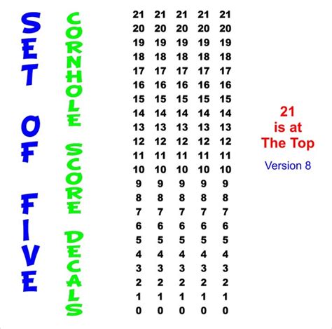 Set Of 5 Cornhole Scoreboard Decals 21long 21 On Top Etsy
