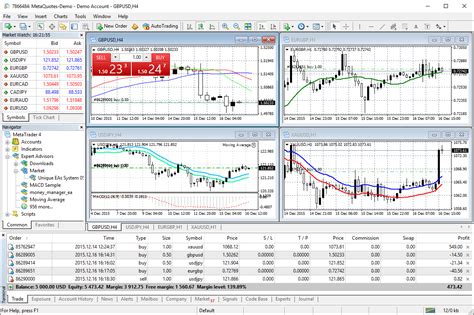 How To Download Metatrader 4 Mt4 Youtube