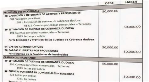 Asiento Contable De Un Gasto No Deducible Actualizado Mayo 2024