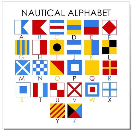 During world war ii, when it was necessary for the navy to communicate with the army. Nautical Alphabet mini-flag | Good to know | Pinterest | Nautical, Flags and Alphabet