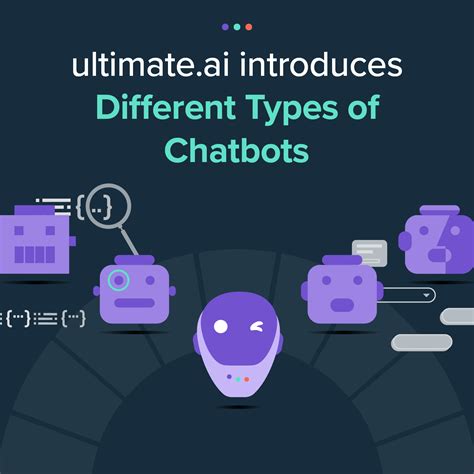 The Introduction Of Different Types Of Chatbots Ultimateai