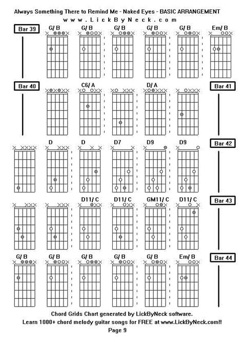 Lick By Neck Learn Solo Chord Melody Fingerstyle Guitar FREE Lessons