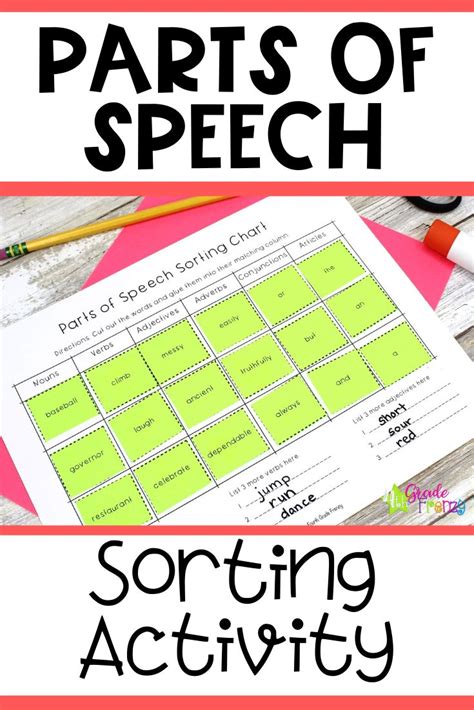 Parts Of Speech Worksheet Parts Of Speech Worksheets Parts Of Speech