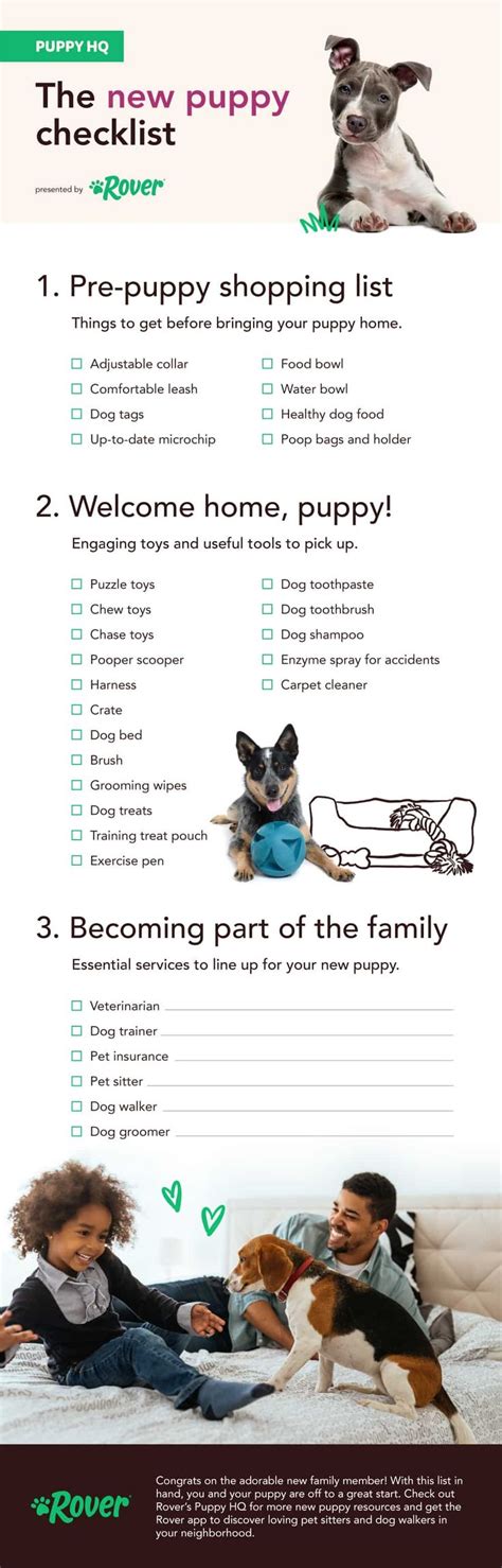 Bringing home a puppy can be a fun,. The Essential New Puppy Checklist | Puppy checklist, New ...