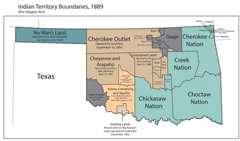 Before The Land Runs Oklahoma Historical Society