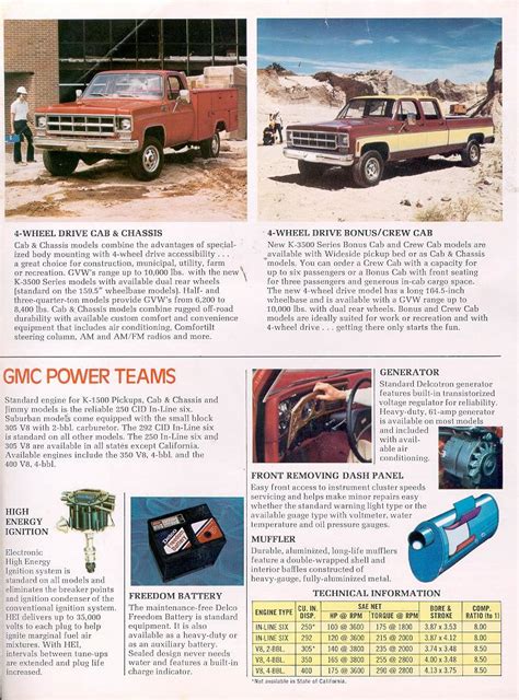 1977 Chevrolet And Gmc Truck Brochures 1977 Gmc 4wd 04
