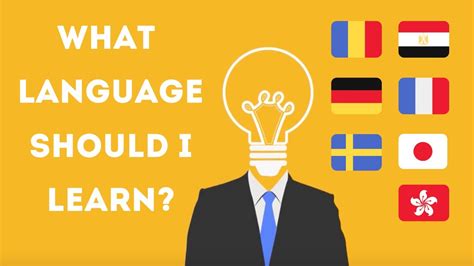 Easiest Languages To Learn In 2020 What Language Should I Learn