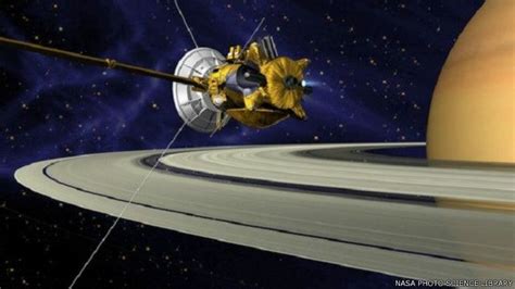 تلسكوب عملاق يحدد مسار كوكب زحل على بعد ميل واحد Bbc News عربي