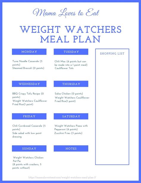 Free Weight Watchers Meal Plan Mama Loves To Eat